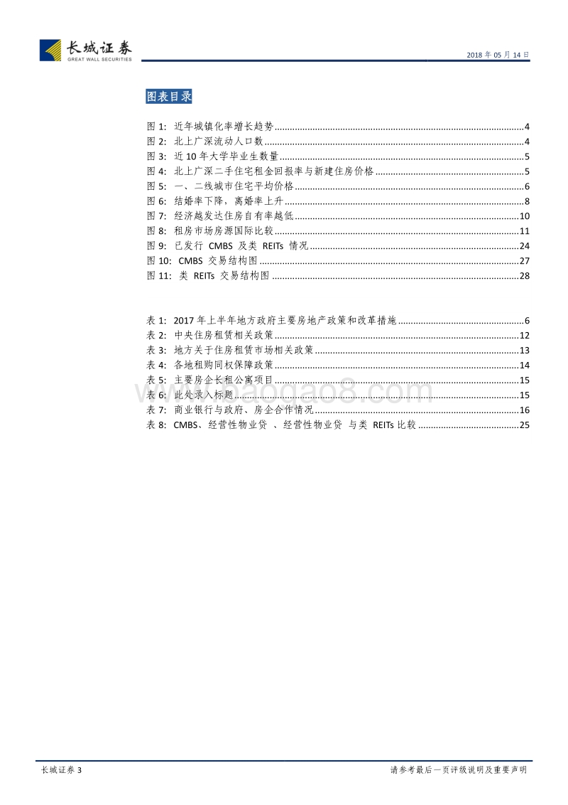 住房租赁市场与金融创新研究：简析长租公寓REITs与CMBS业务前景.pdf_第3页