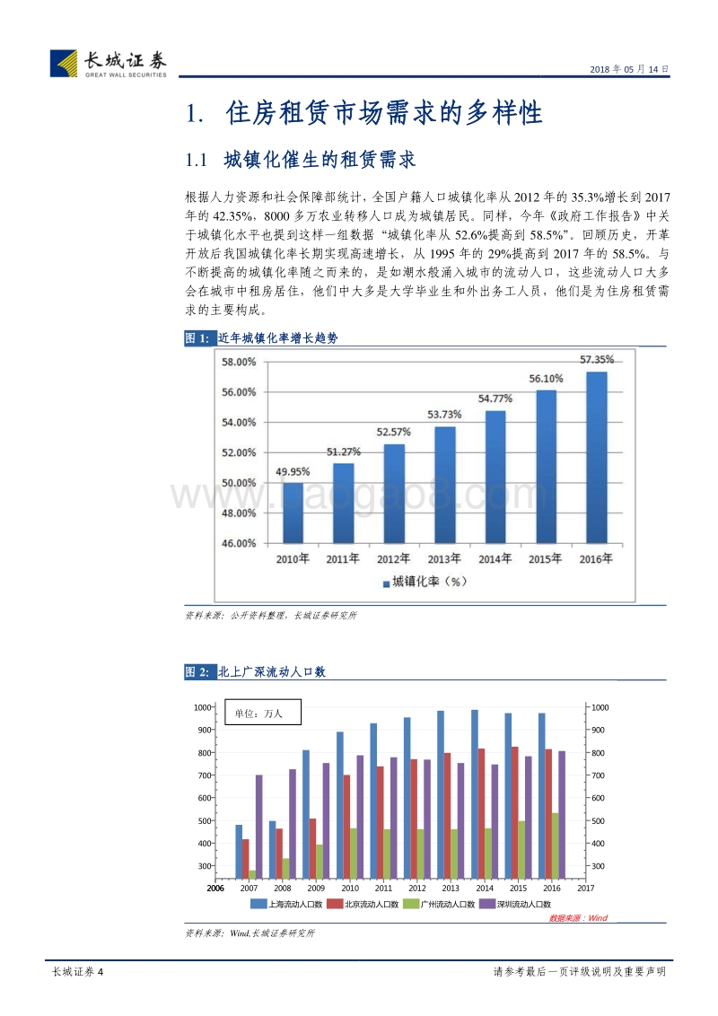 住房租赁市场与金融创新研究：简析长租公寓REITs与CMBS业务前景.pdf_第4页