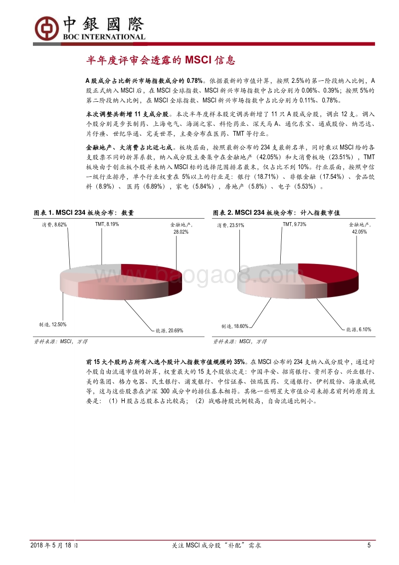 关注MSCI成分股“补配”需求.pdf_第5页