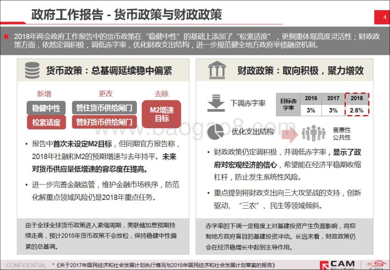 简析2018两会.pdf_第4页