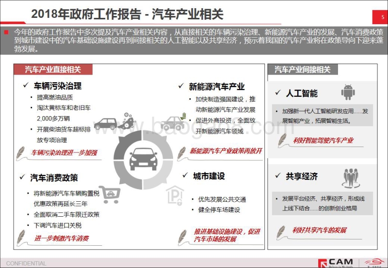 简析2018两会.pdf_第5页