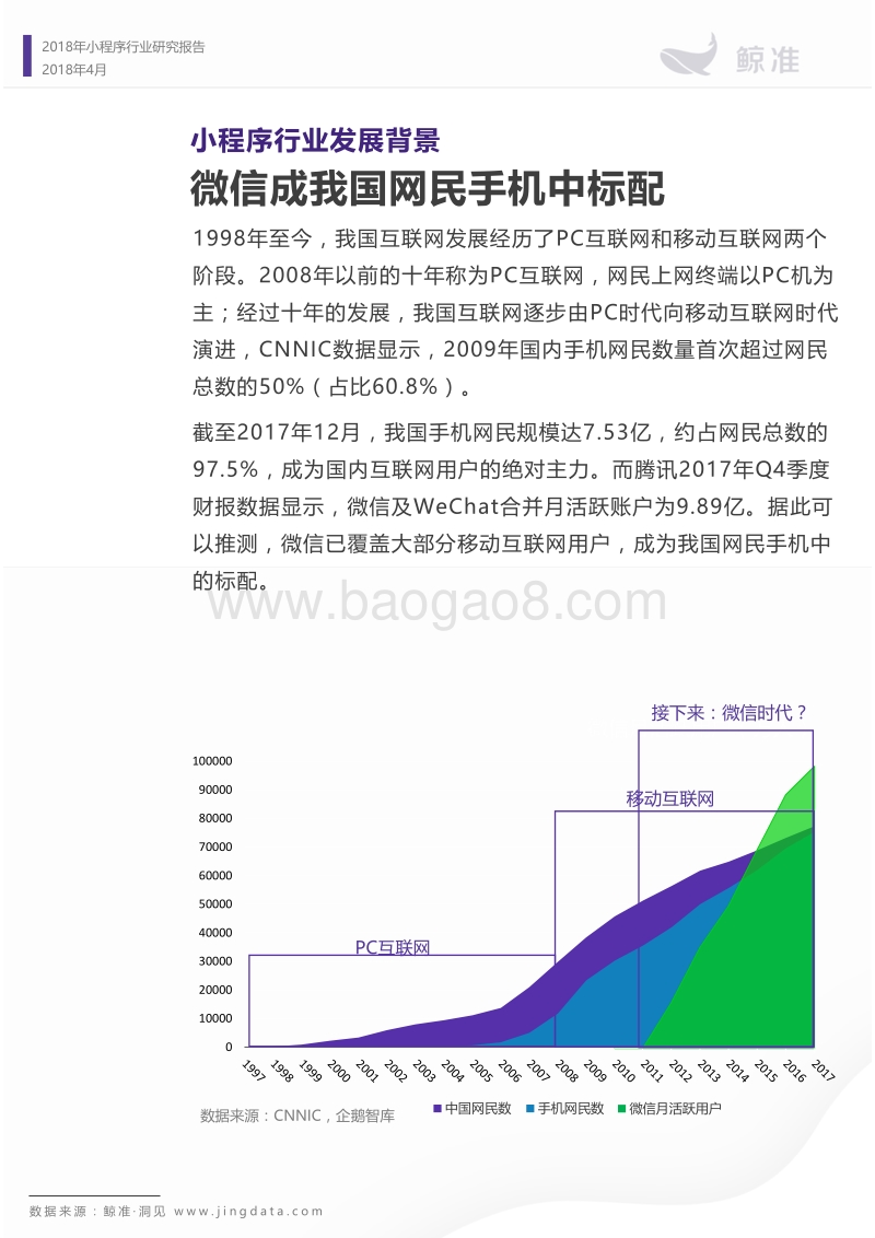 小程序行业研究报告.pdf_第5页