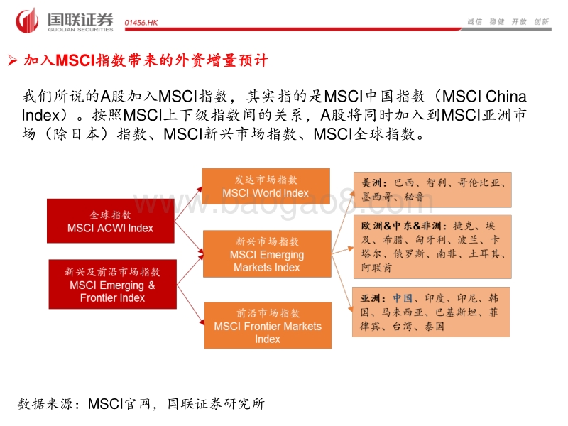 加入MSCI在即，迎接金融开放新时代.pdf_第3页