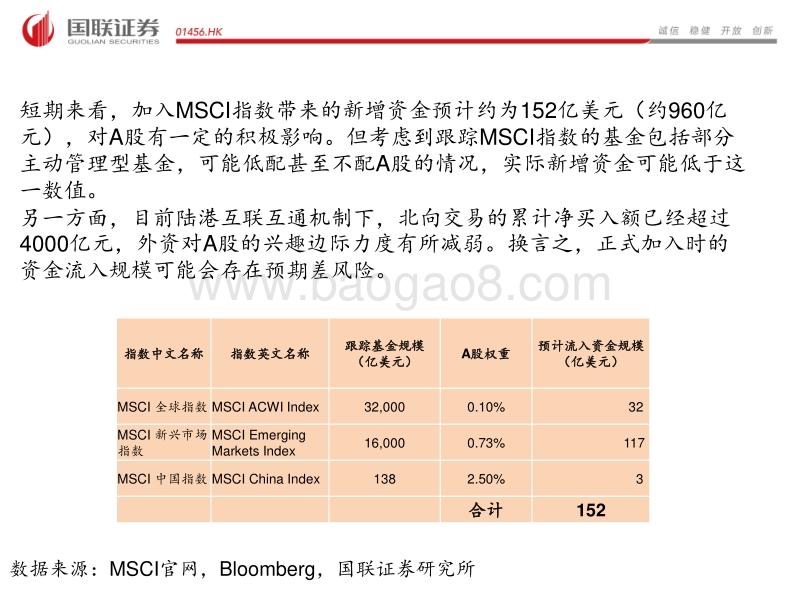 加入MSCI在即，迎接金融开放新时代.pdf_第4页