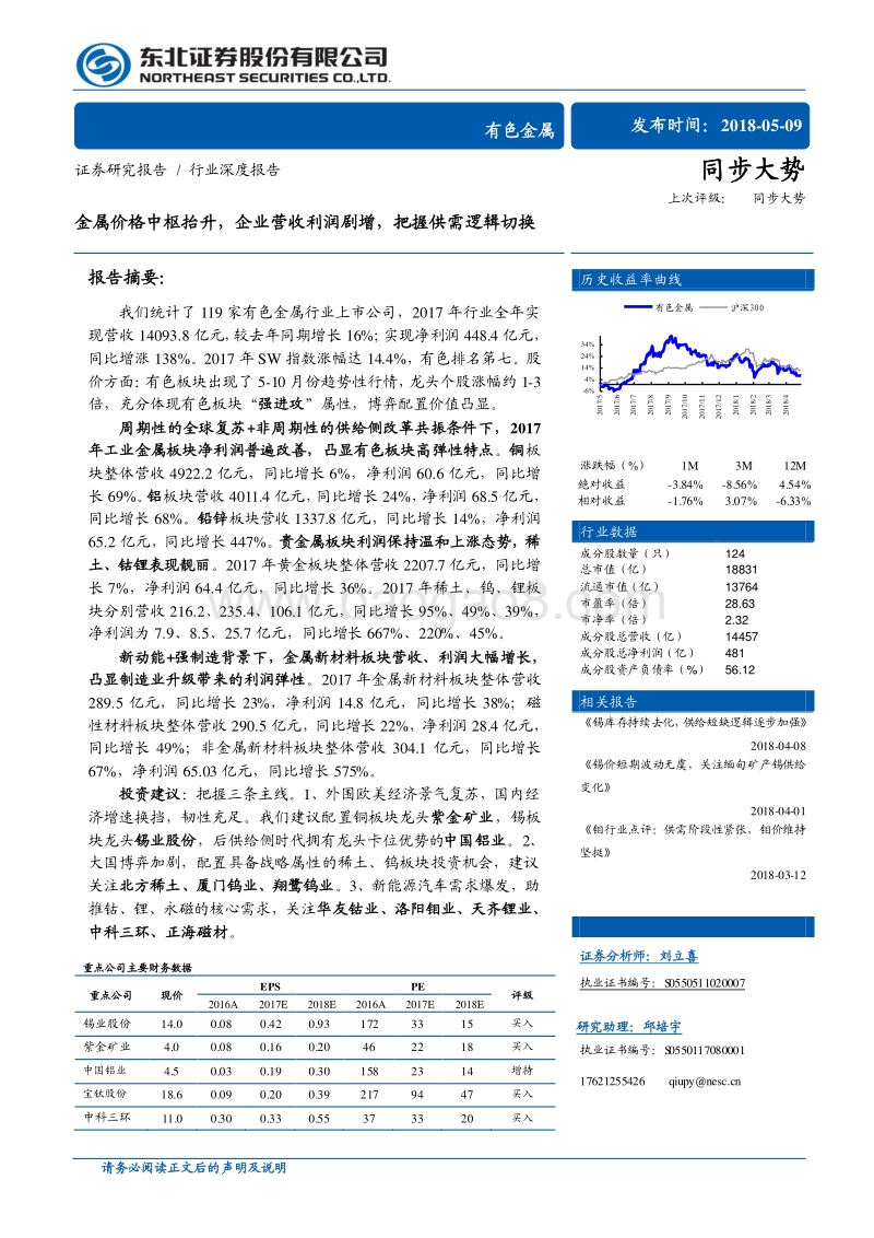 有色金属行业深度报告：金属价格中枢抬升，企业营收利润剧增，把握供需逻辑切换.pdf_第1页