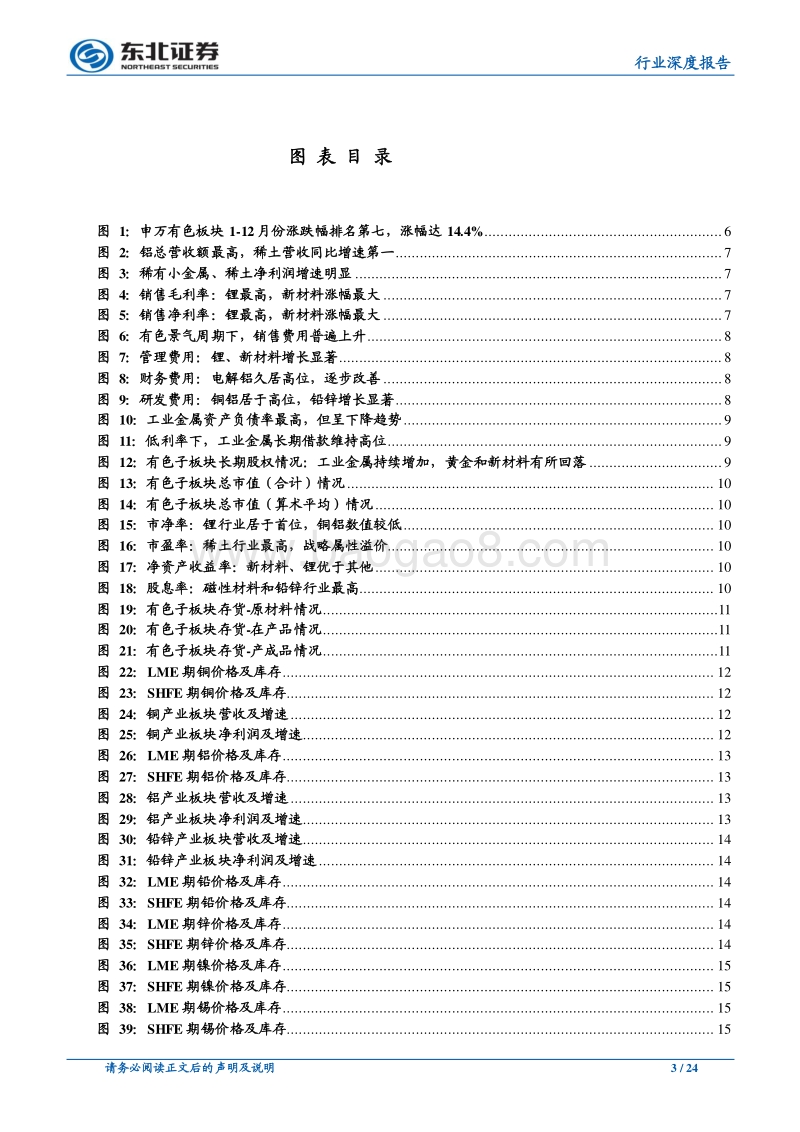 有色金属行业深度报告：金属价格中枢抬升，企业营收利润剧增，把握供需逻辑切换.pdf_第3页