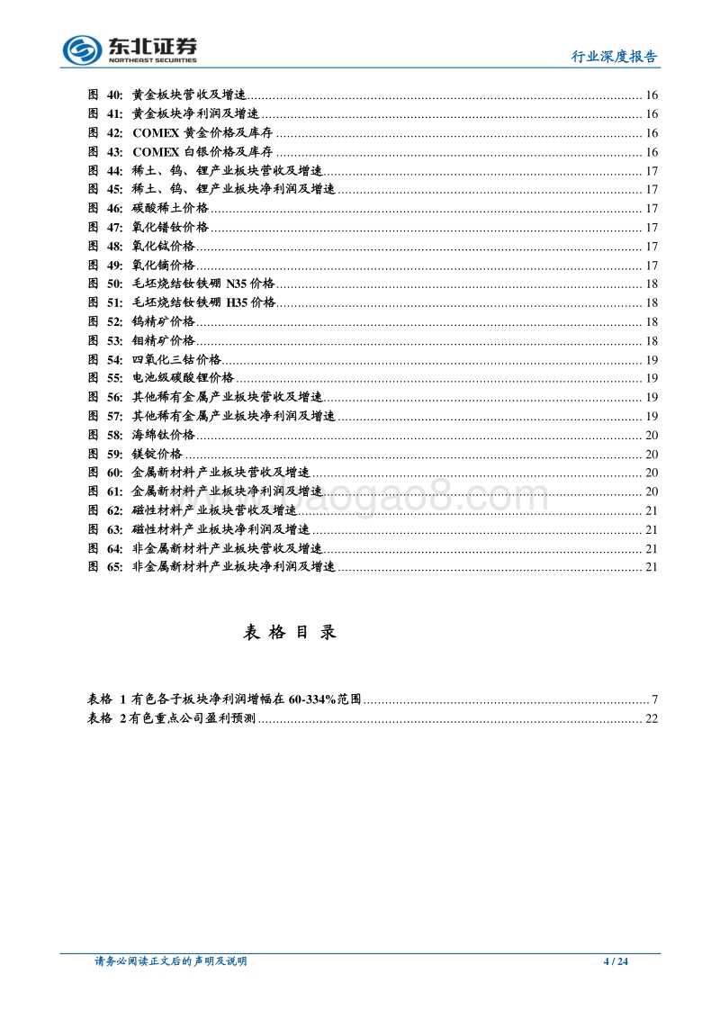 有色金属行业深度报告：金属价格中枢抬升，企业营收利润剧增，把握供需逻辑切换.pdf_第4页