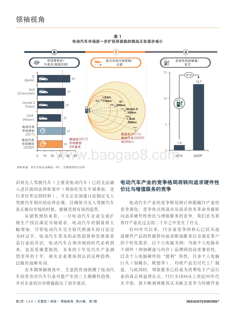 全速前进：电动汽车带来的颠覆即将到来.pdf_第2页