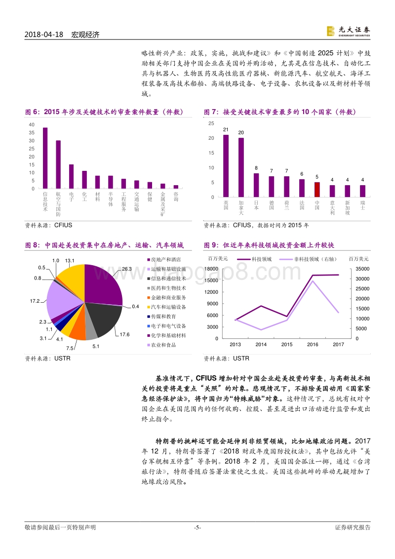 中美贸易摩擦系列之三：特朗普还有何“招”？.pdf_第5页