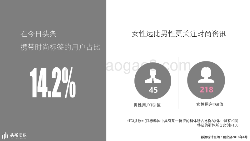 数读女性时尚报告.pdf_第4页