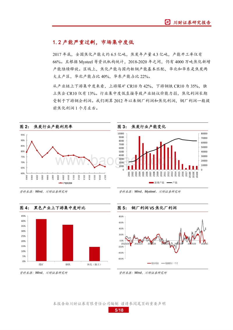 焦化行业深度报告：焦化行业环保升级或将推动新一轮去产能.pdf_第5页