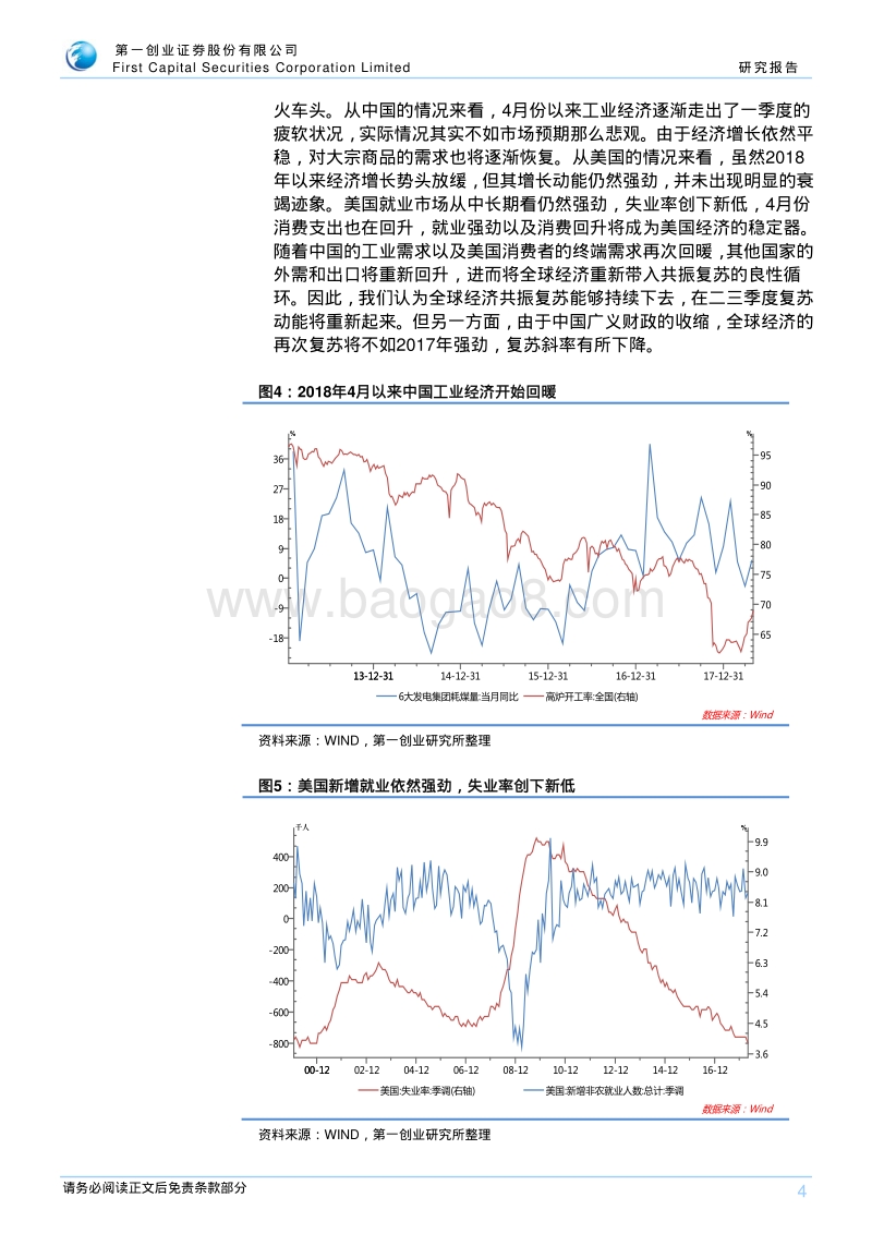 兼论发达国家经济走势：黄金暴涨的良机逐渐接近.pdf_第4页