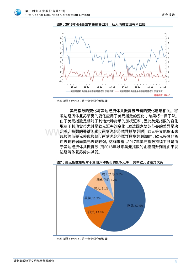 兼论发达国家经济走势：黄金暴涨的良机逐渐接近.pdf_第5页