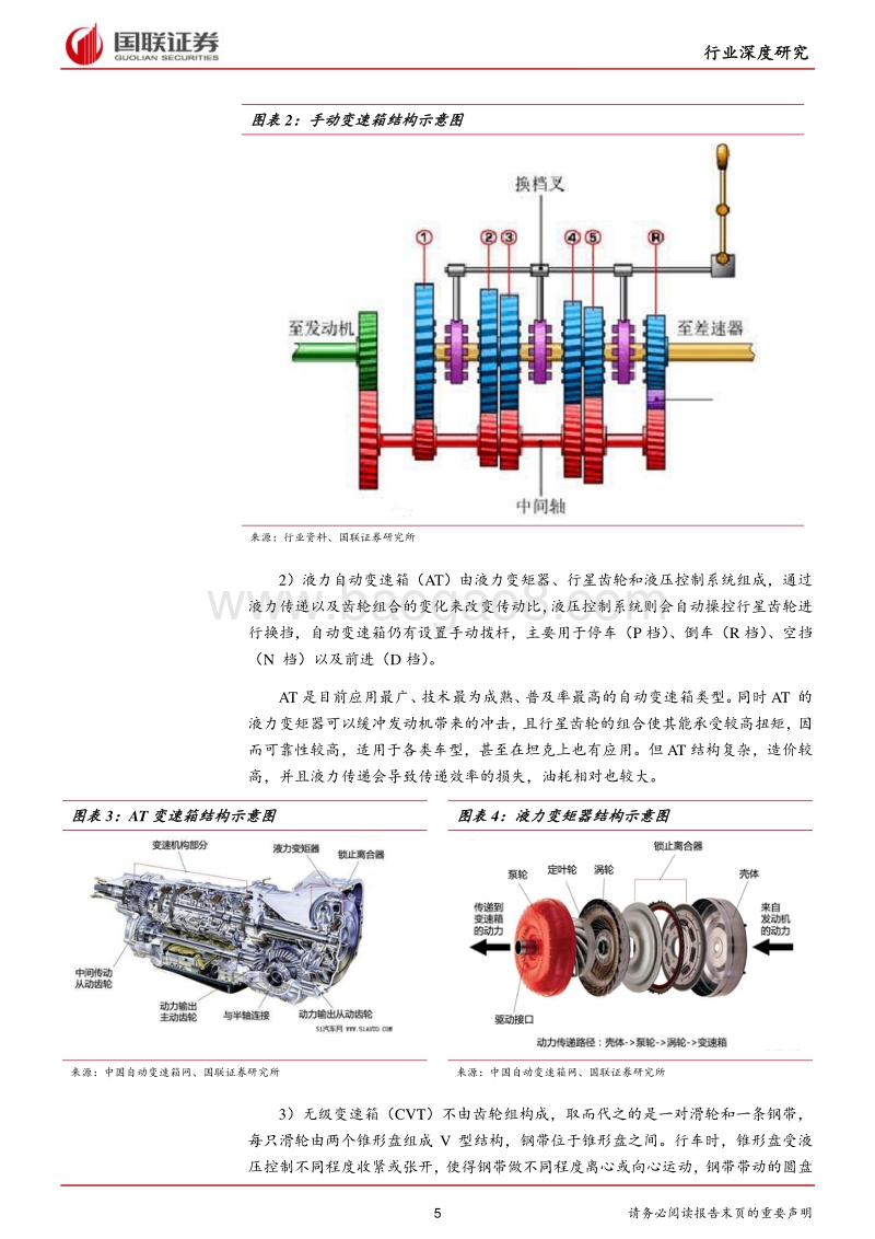 汽车行业深度研究：自主崛起+渗透率提升，自动变速箱迎国产化拐点.pdf_第5页