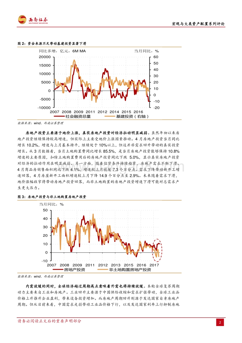 顺势而为：经济大小周期背离下的资产配置选择.pdf_第3页