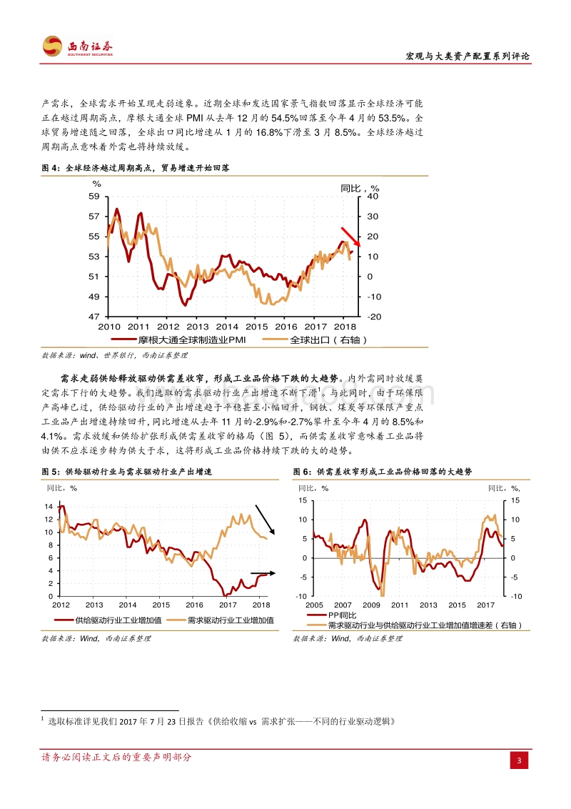 顺势而为：经济大小周期背离下的资产配置选择.pdf_第4页