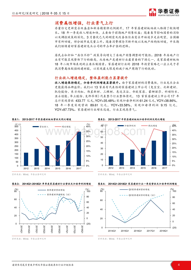 建材行业17年报及18Q1季报总结系列二：从销售费用率看家居建材品牌壁垒.pdf_第4页