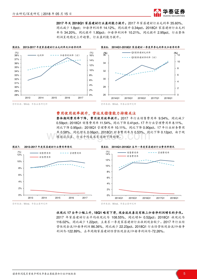 建材行业17年报及18Q1季报总结系列二：从销售费用率看家居建材品牌壁垒.pdf_第5页