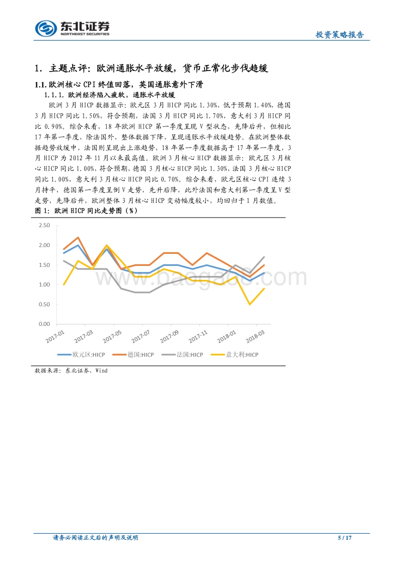 欧洲通胀水平放缓，“钝化”来了？.pdf_第5页