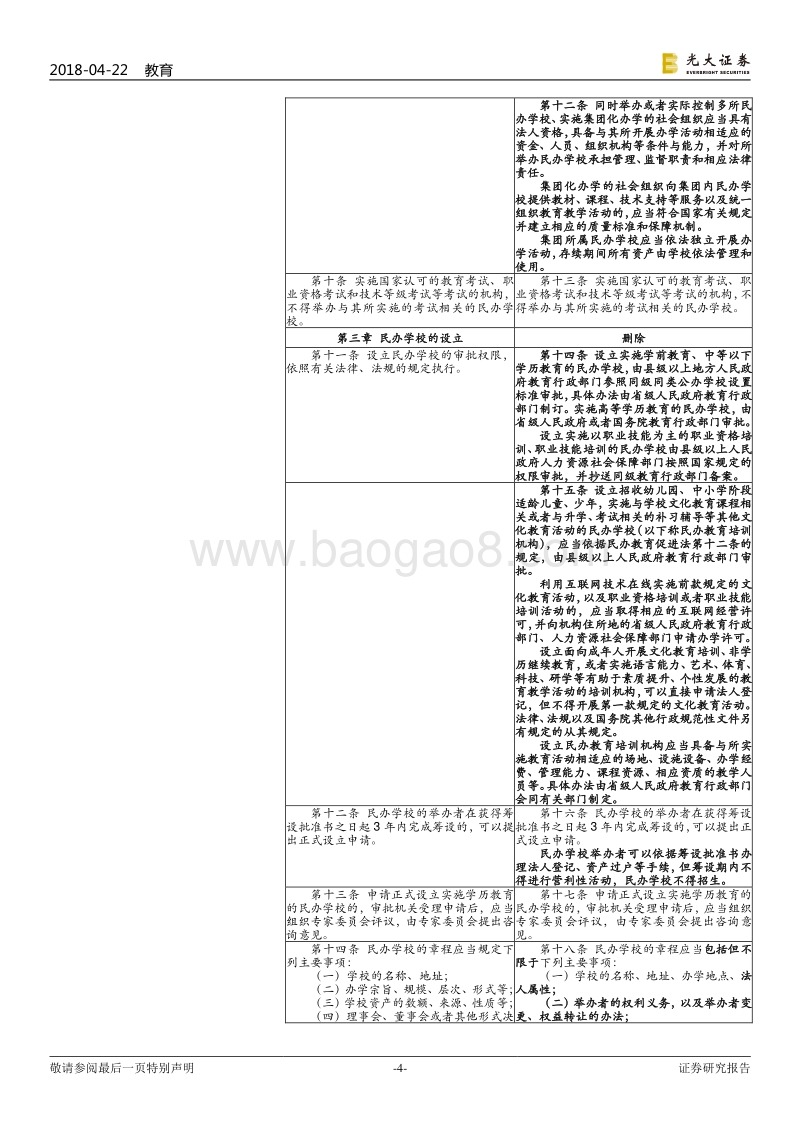 教育行业重大事项点评之七：教育部修订《民促法实施条例》，鼓励和支持社会力量举办教育.pdf_第4页