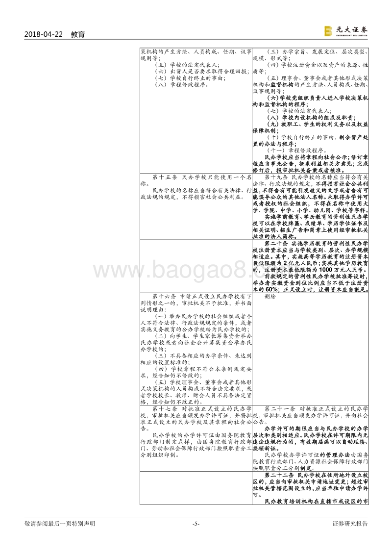 教育行业重大事项点评之七：教育部修订《民促法实施条例》，鼓励和支持社会力量举办教育.pdf_第5页