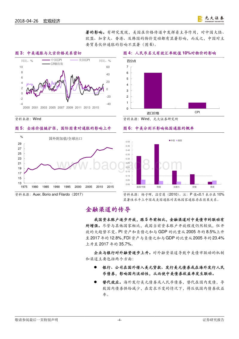 海外宏观深度研究系列之一：美债破3%，对中国市场影响几何？.pdf_第4页