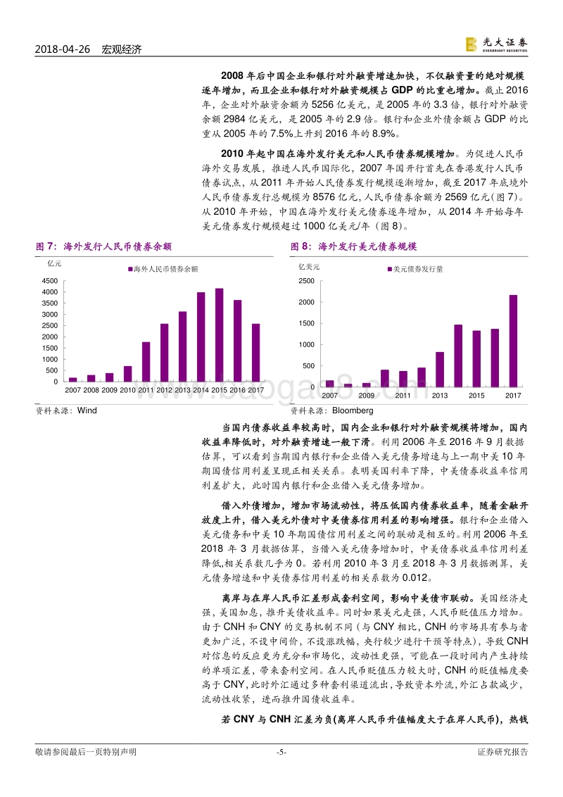 海外宏观深度研究系列之一：美债破3%，对中国市场影响几何？.pdf_第5页