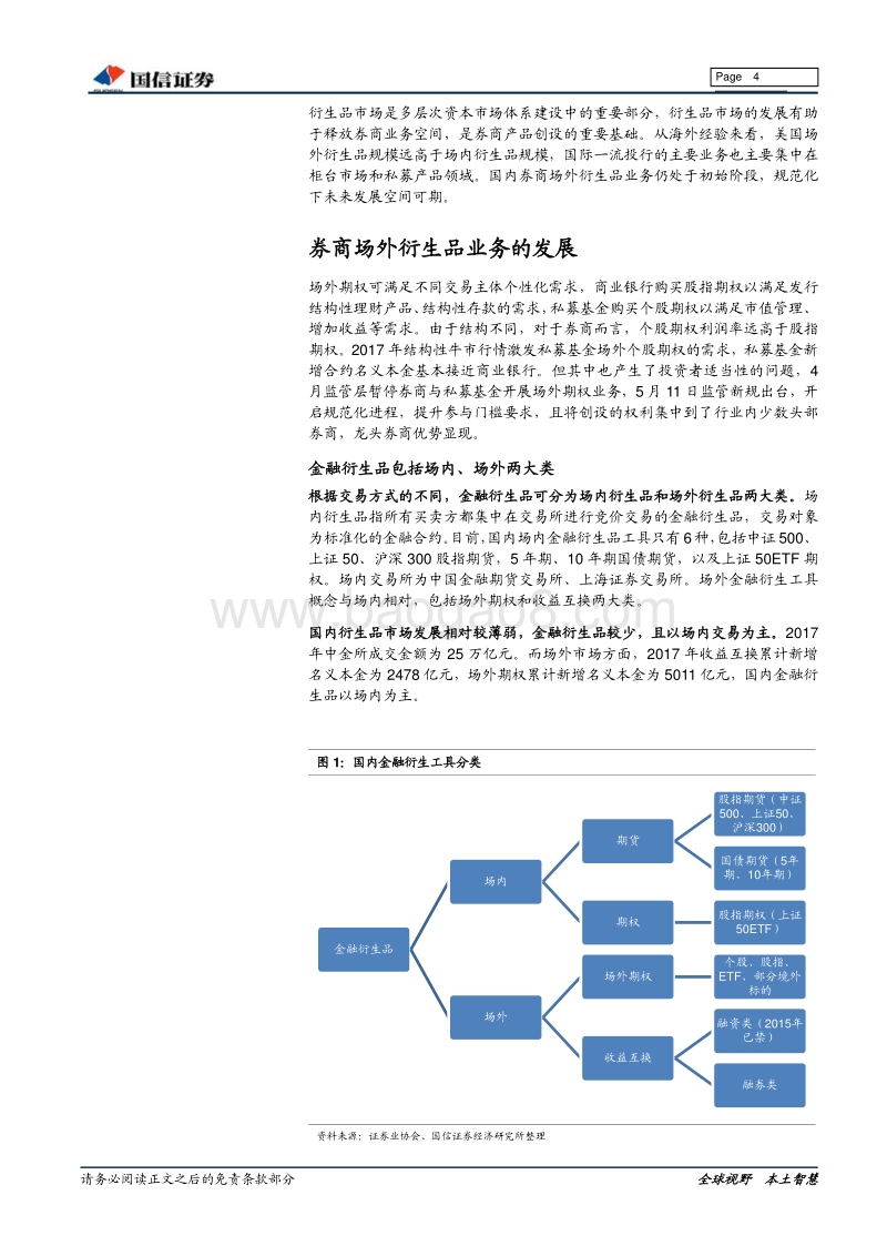 券商场外期权业务专题报告：破冰重启，龙头迎增长新契机.pdf_第4页