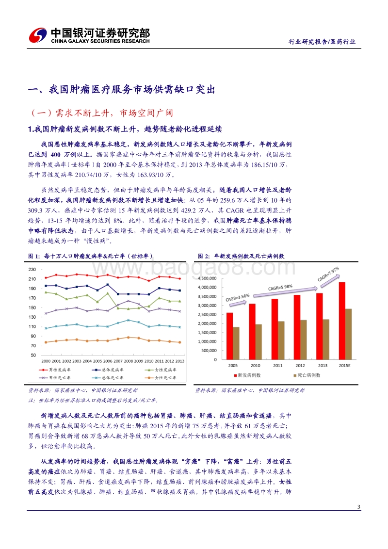 肿瘤医疗行业深度报告：医疗服务领域的好赛道.pdf_第4页