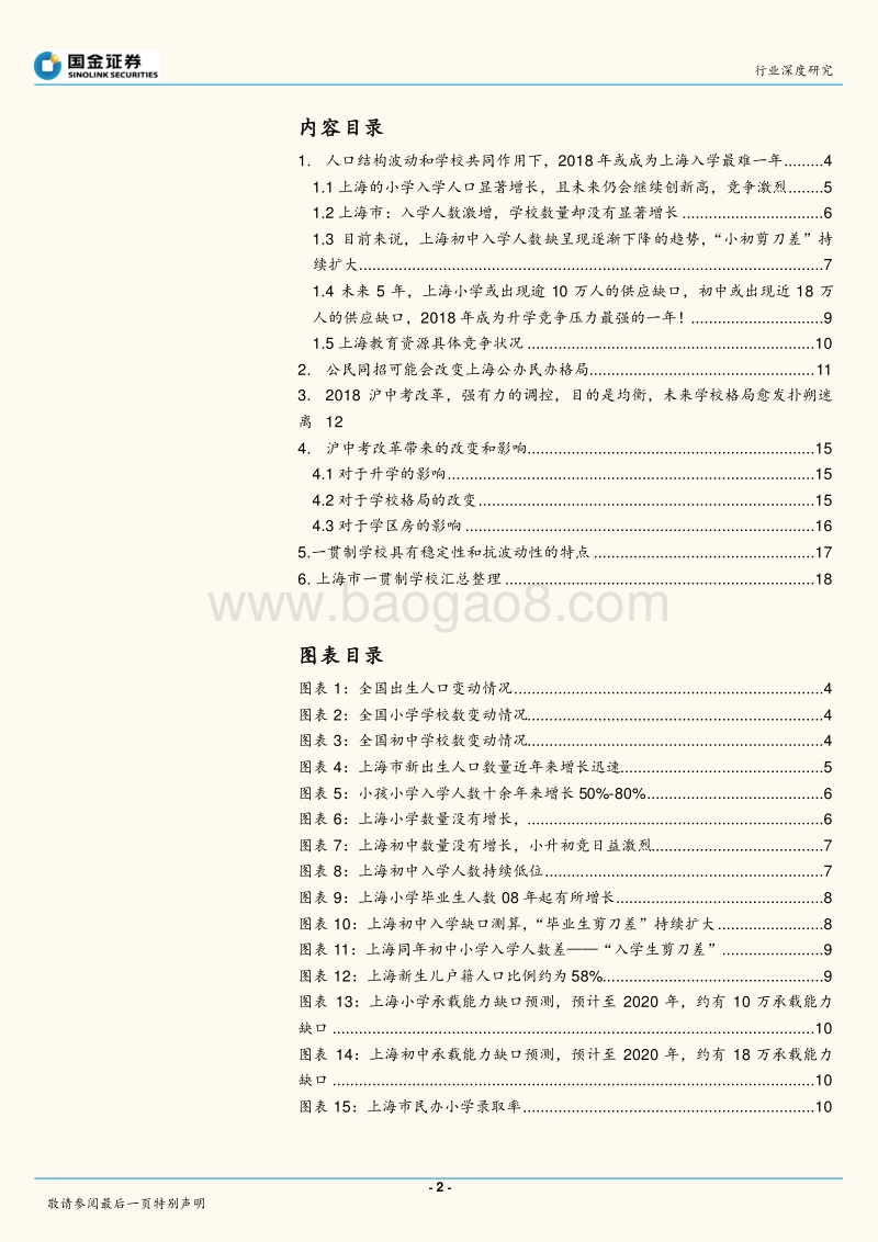 上海地区学校供需关系深度研究：人口，政策，和变化.pdf_第2页
