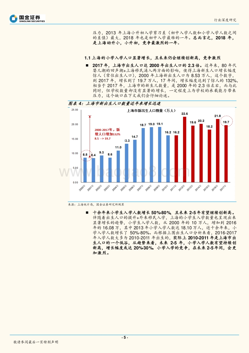 上海地区学校供需关系深度研究：人口，政策，和变化.pdf_第5页