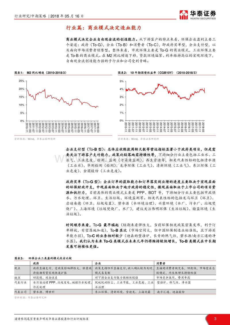 环保2018年中期投资策略：全面看多，现金为王.pdf_第3页