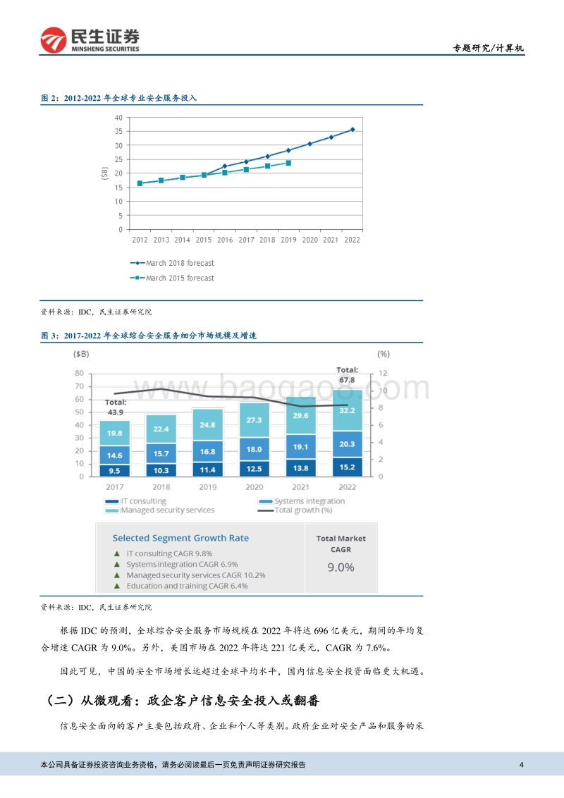 信息安全专题报告之一：平台型竞争，三方力量重塑信息安全格局.pdf_第4页