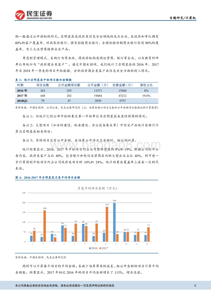 信息安全专题报告之一：平台型竞争，三方力量重塑信息安全格局.pdf_第5页