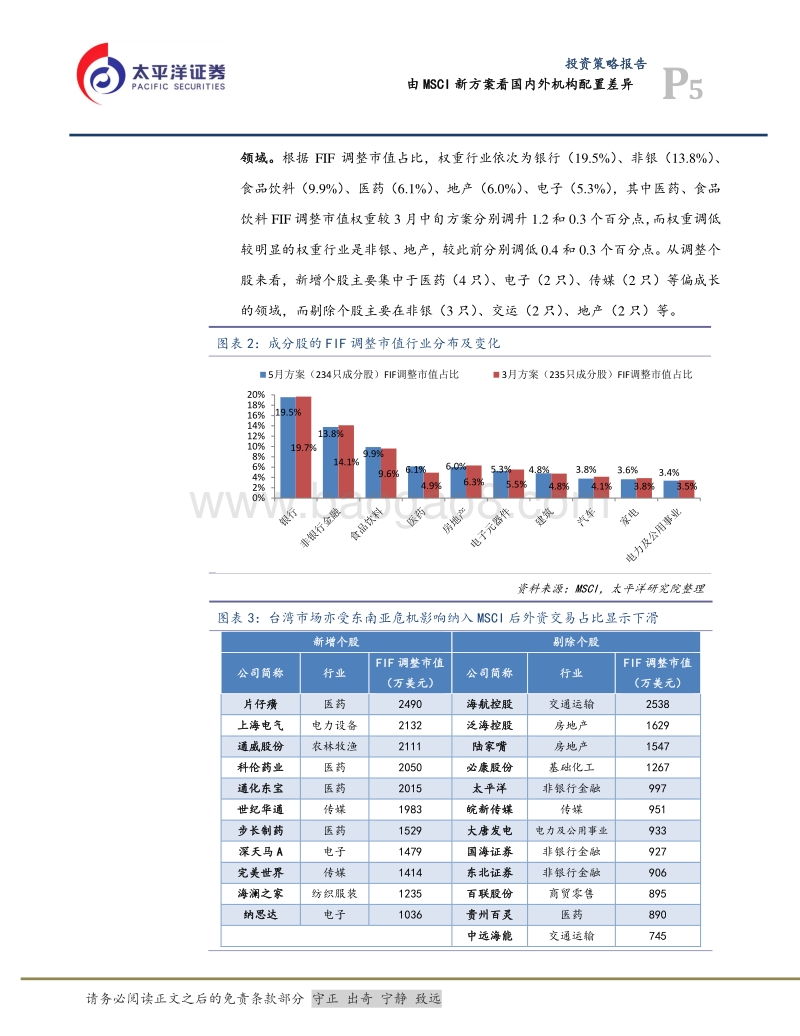 由MSCI新方案看国内外机构配置差异.pdf_第5页