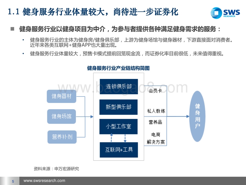 全民健身：进击中的“身材经济”.pdf_第5页