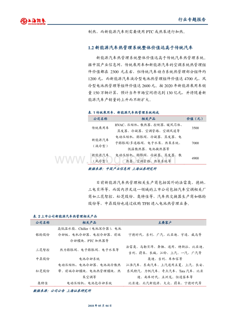 新能源汽车热管理系统行业专题报告：“三电”之外的新蓝海.pdf_第3页