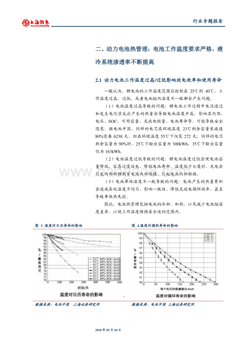 新能源汽车热管理系统行业专题报告：“三电”之外的新蓝海.pdf_第4页