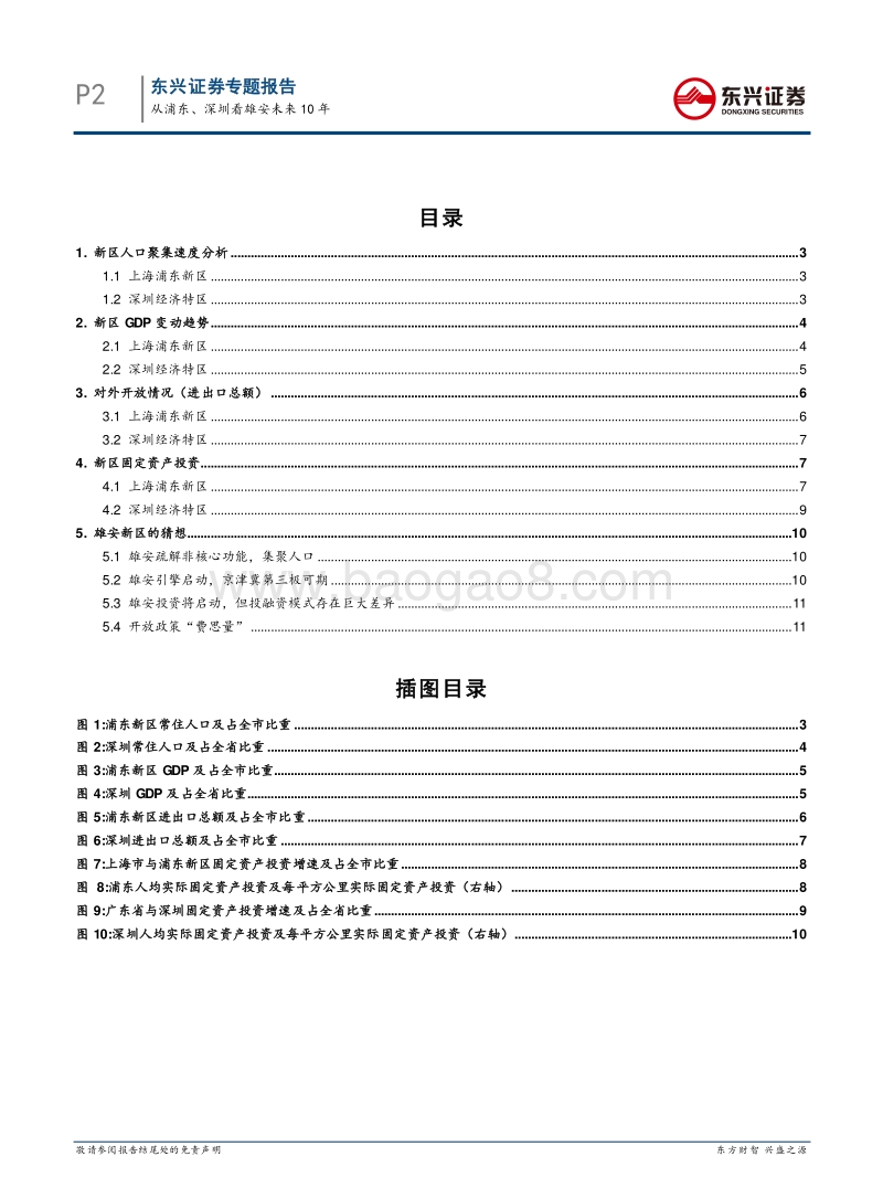 雄安新区专题：从浦东、深圳看雄安未来10年.pdf_第2页