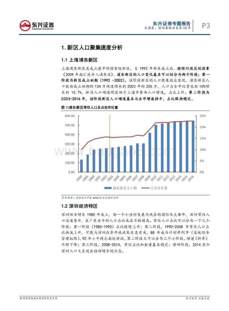 雄安新区专题：从浦东、深圳看雄安未来10年.pdf_第3页
