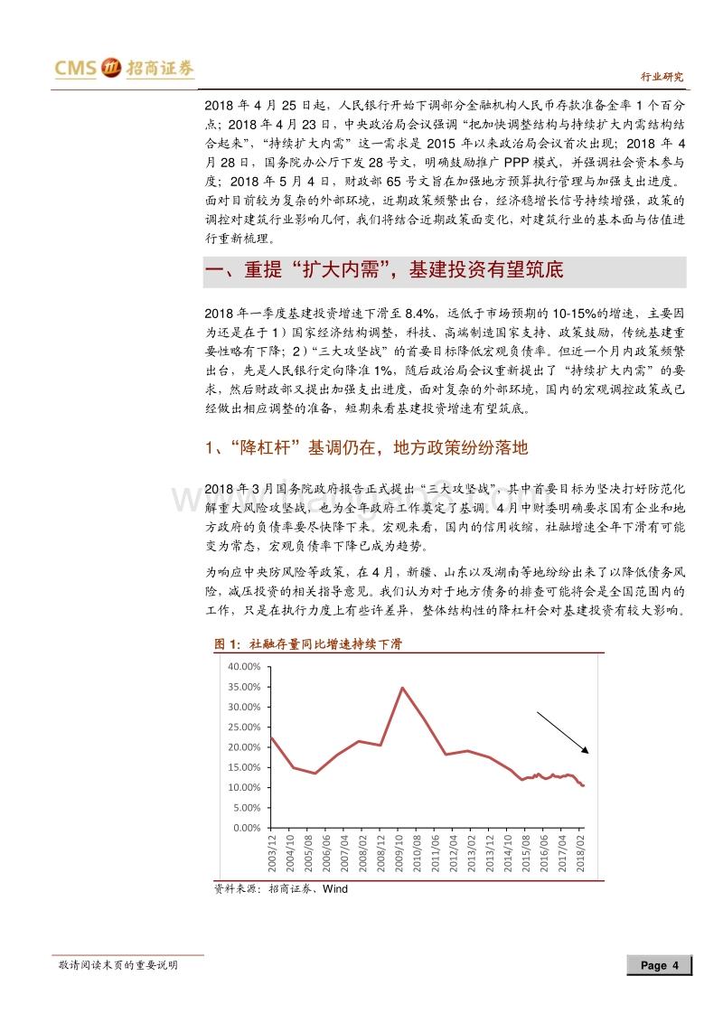 建筑行业近期政策梳理与分析：政策调整修复预期，配置价值逐渐显现.pdf_第4页