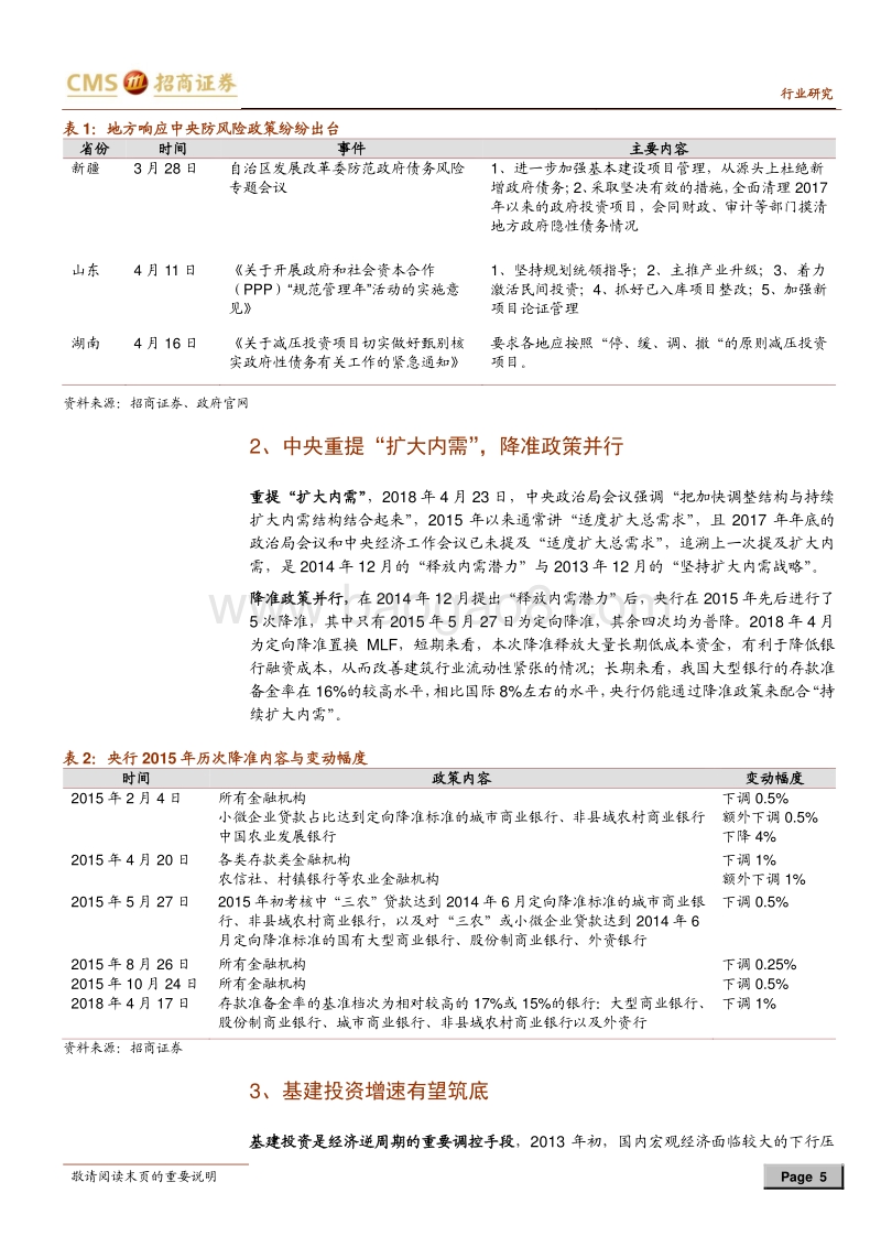 建筑行业近期政策梳理与分析：政策调整修复预期，配置价值逐渐显现.pdf_第5页