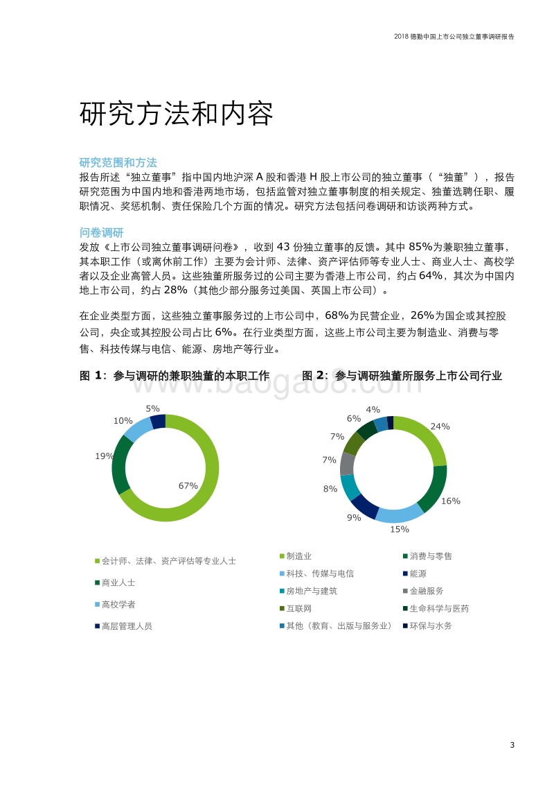 2018中国上市公司独立董事调研报告.pdf_第5页