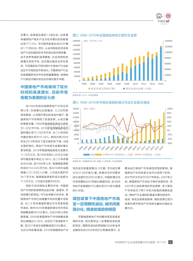 中资房地产企业信用质量分析与展望.pdf_第3页