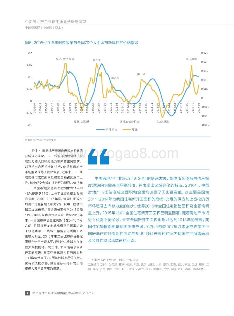 中资房地产企业信用质量分析与展望.pdf_第4页