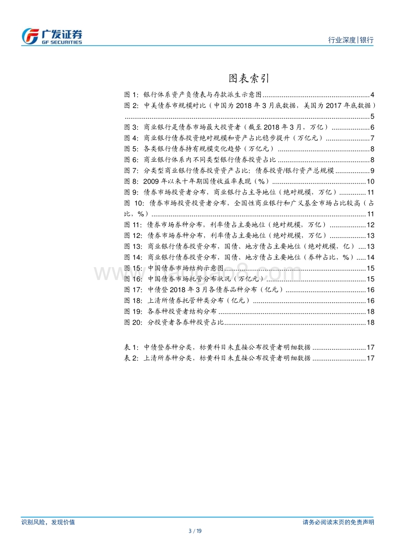 银行债券投资全景图之债市投资者结构数据库.pdf_第3页