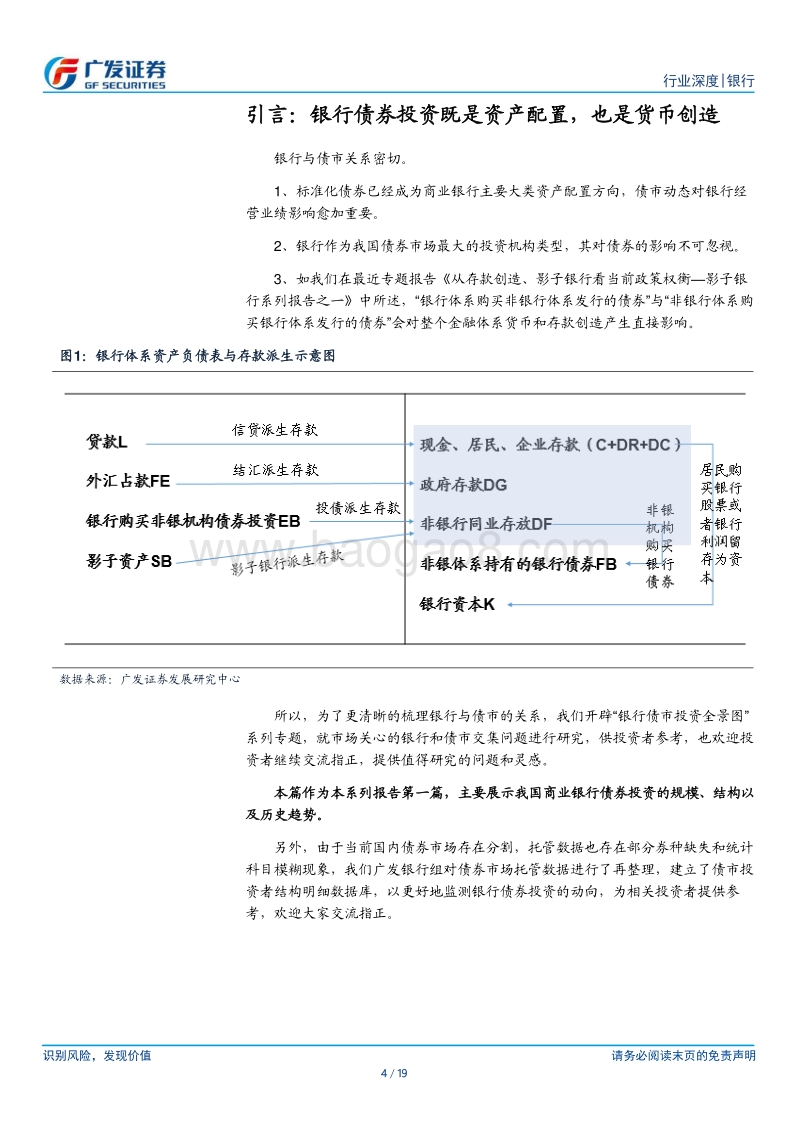 银行债券投资全景图之债市投资者结构数据库.pdf_第4页