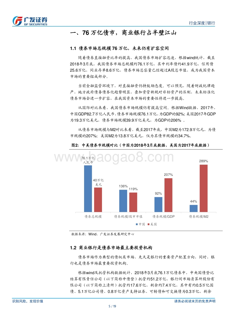 银行债券投资全景图之债市投资者结构数据库.pdf_第5页