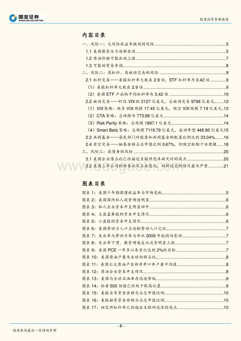 美股专题系列报告：美股市场风险情况如何？.pdf_第2页