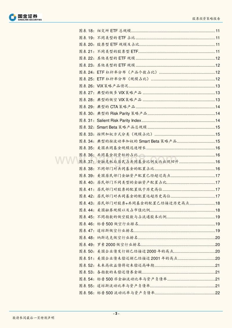 美股专题系列报告：美股市场风险情况如何？.pdf_第3页